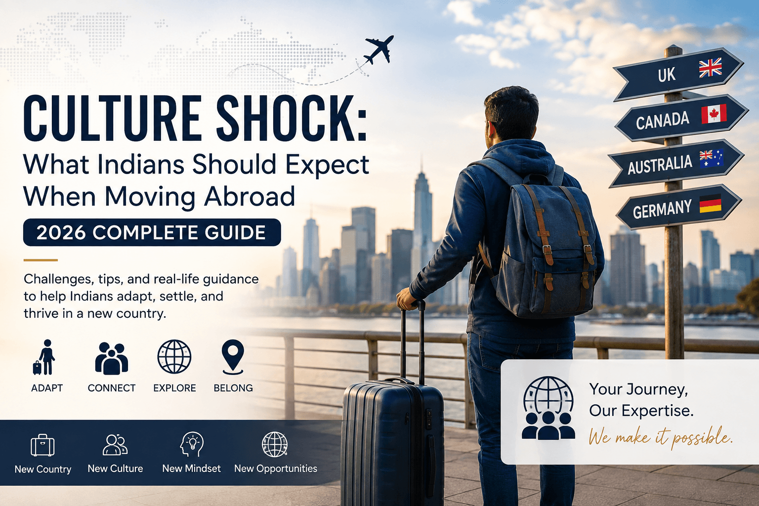 Culture Shock: What Indians Should Expect When Moving Abroad (2026 Complete Guide)