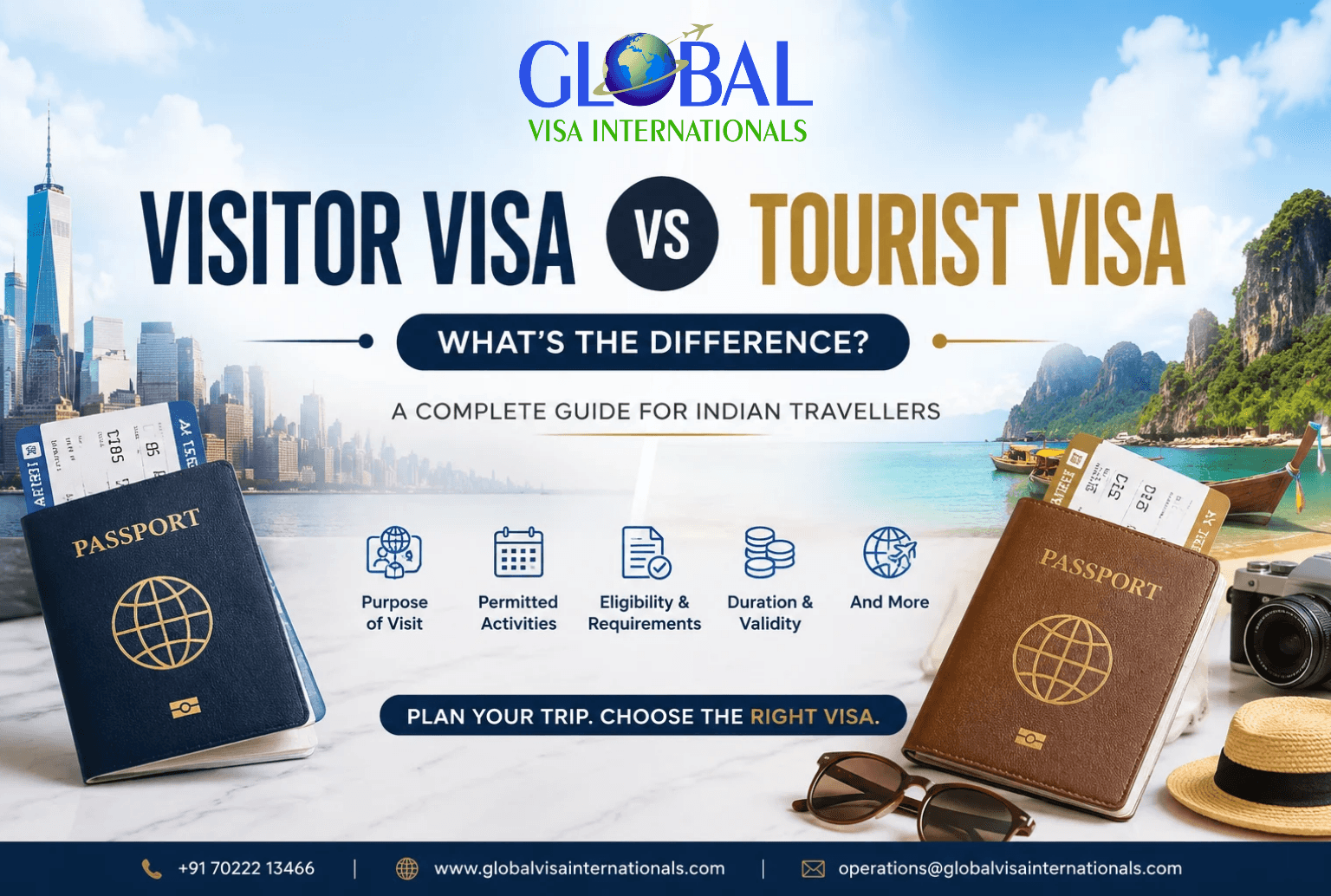 Visitor Visa vs Tourist Visa: Difference & Guide 2026