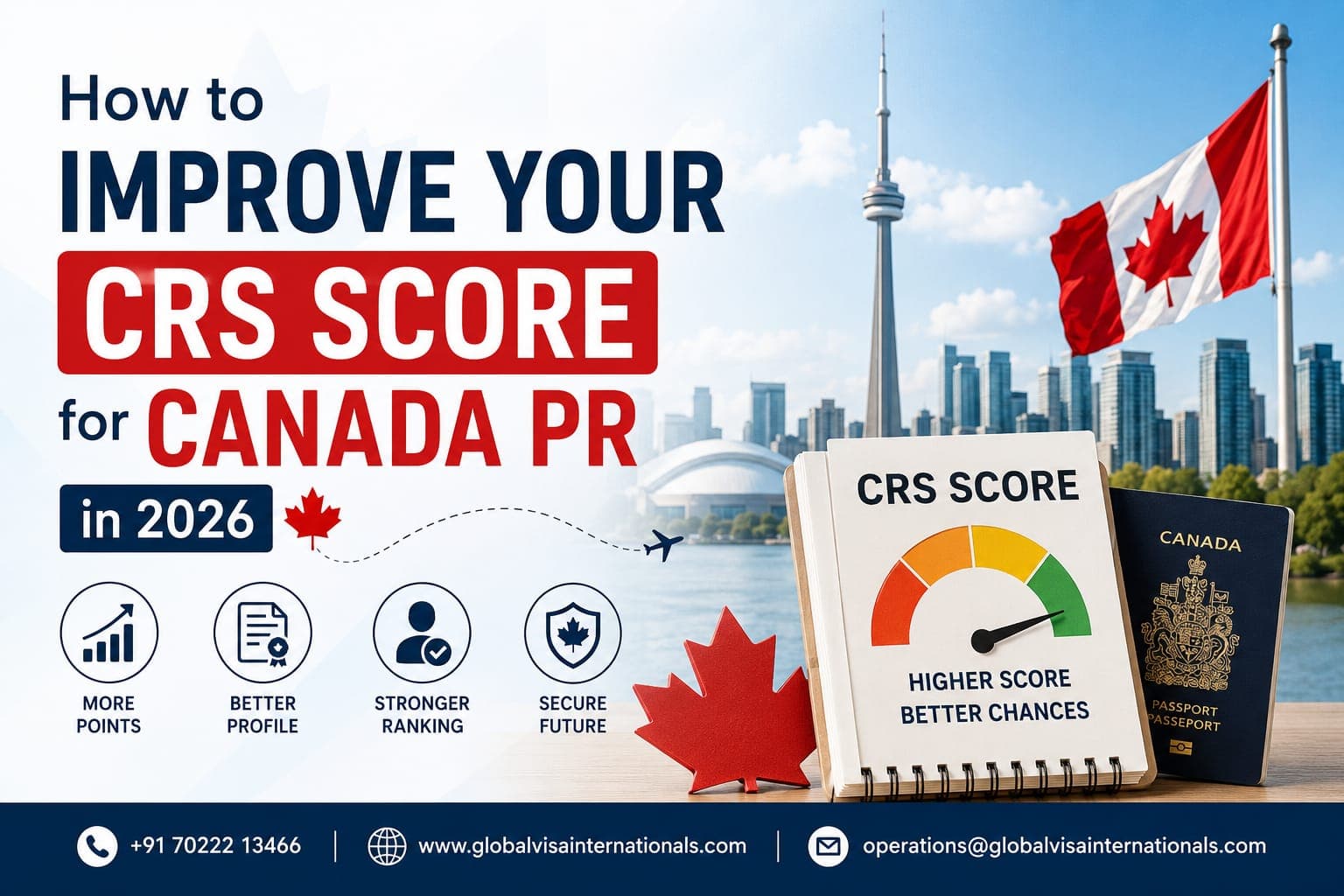 How to Improve Your CRS Score for Canada PR in 2026