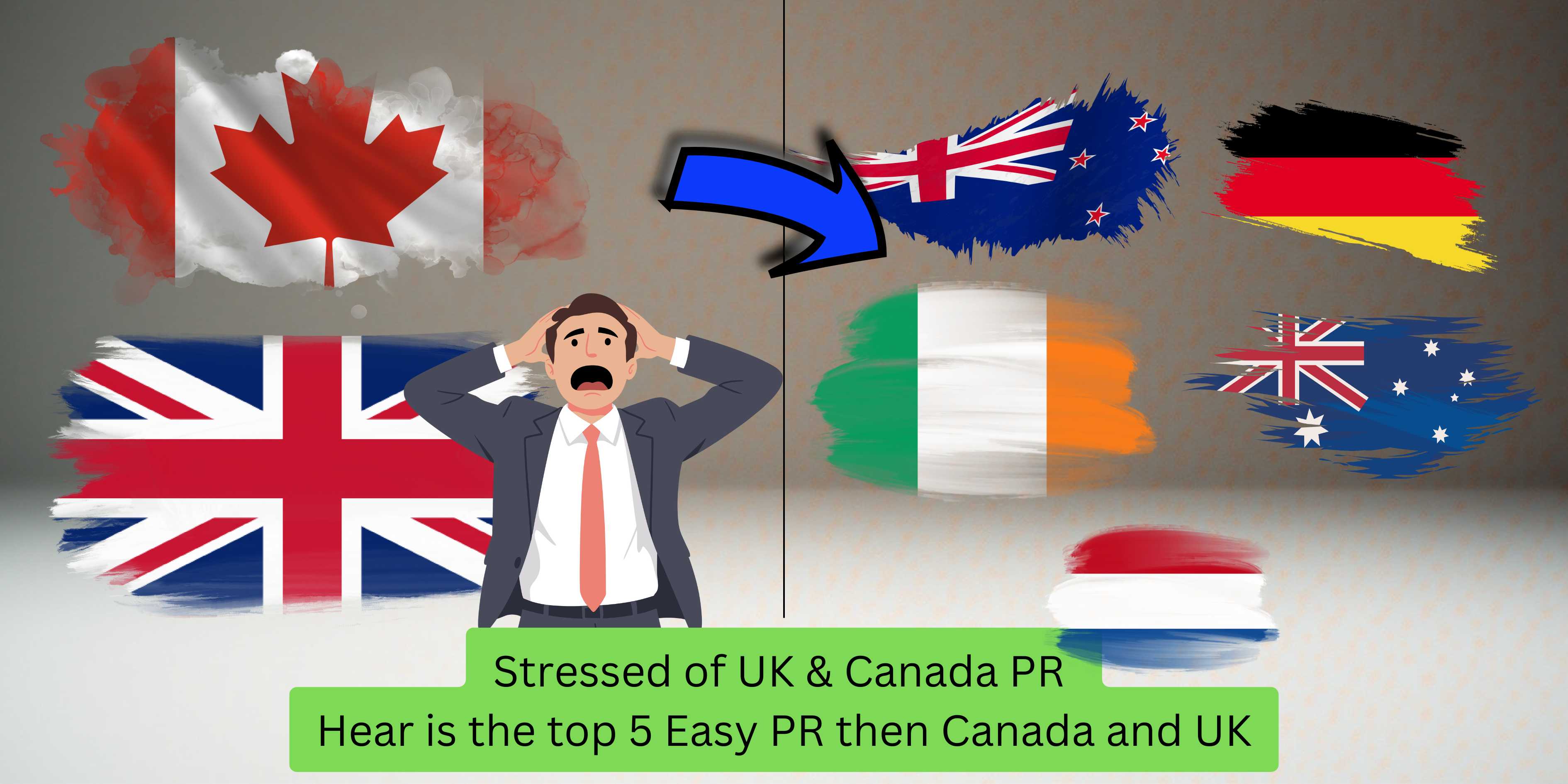 Forget UK & Canada: 5 Easier PR Routes for 2026 | Fast & Simple Permanent Residency Options